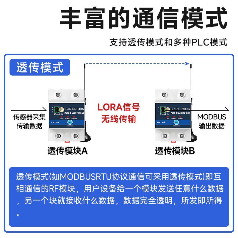 485转lora通讯无线穿透模块无线数传IO模拟量模块通信数传电台