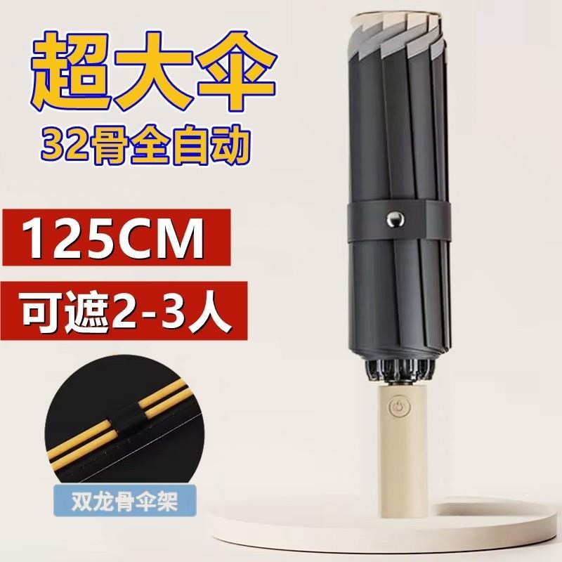 新款全自动反向雨伞大号男士加固加厚结实抗风晴雨两用女太阳伞遮图片