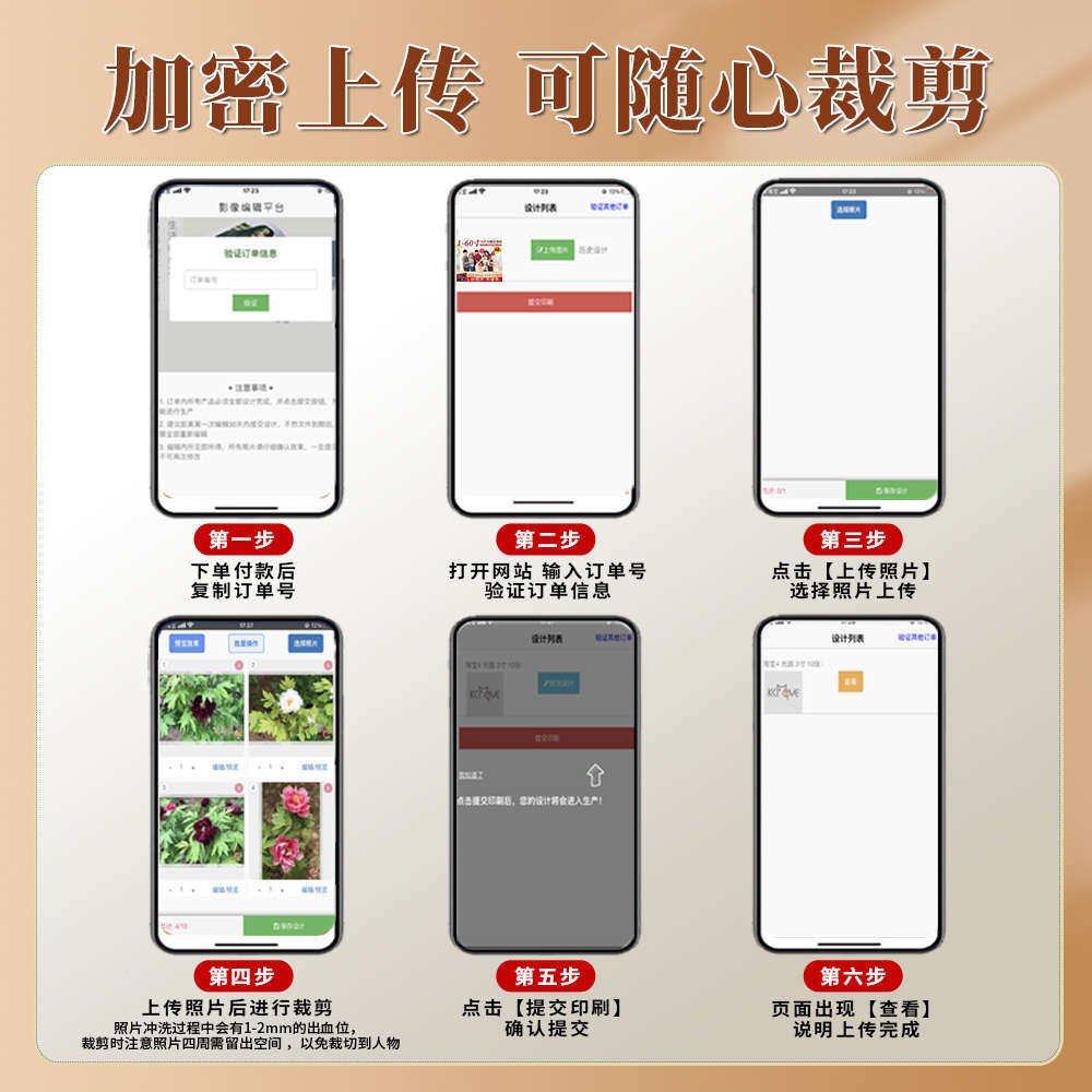 洗照片打印手机照片洗晒高清洗相片塑封冲洗定制照片高清冲印