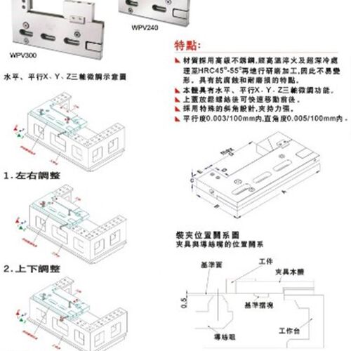 正品台湾精展線切割萬力53148-WPV-WPV240-WPV300