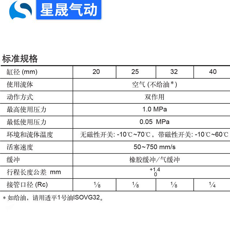 SMC型不锈钢迷你气缸CDM2B25-50Z双作用复动带磁可调小型气缸CM2E
