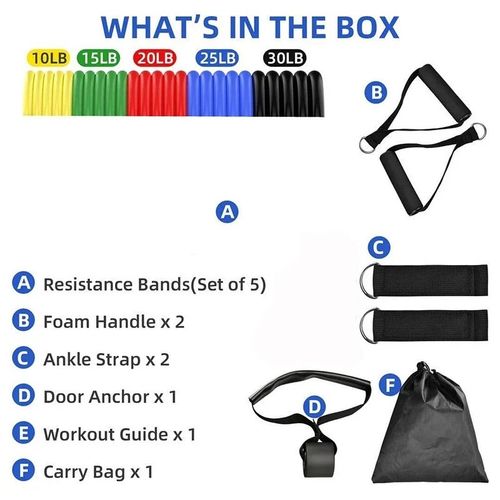 TEP11件套弹力拉力器多功能健身拉力绳男女力量训练拉力带套装