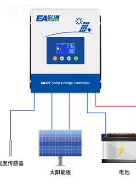 4光伏发电控制器mppt 60a电1源充放电2/ICharge-2/36/4控8V太阳能