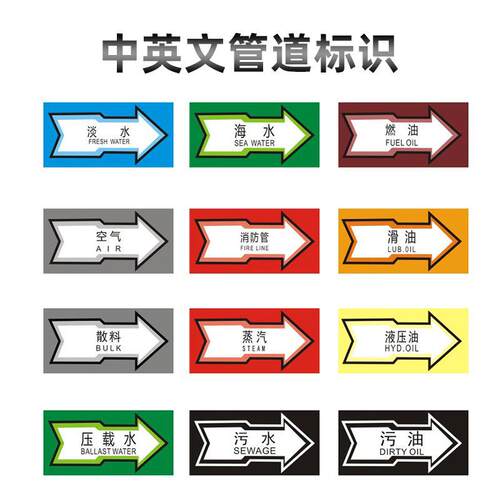反光IMO船舶管道标识流向箭头标签贴不干胶标签载水船舶标签定制