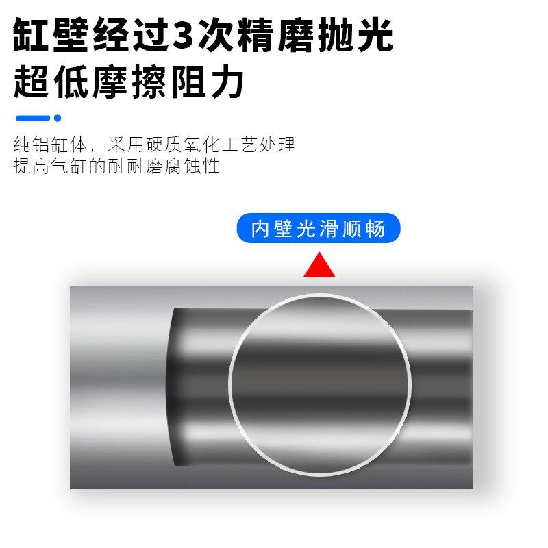 SC标准气缸带磁小型气动大推力SC32X40X50X63X80X100X125X160-s