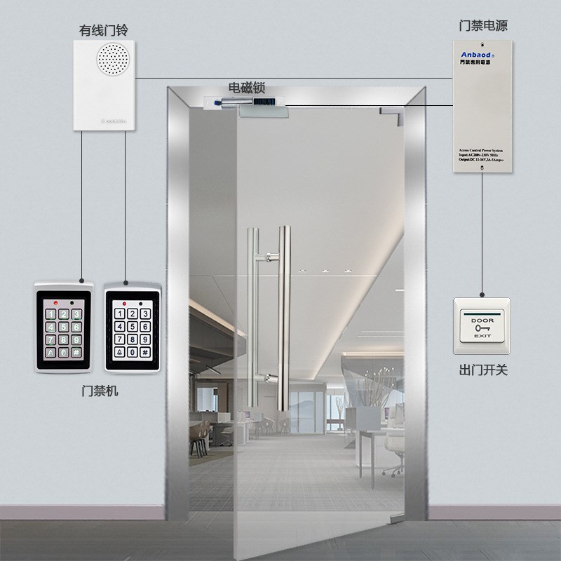 厂家直销金属门禁/防水门禁外接读卡器门禁密码器电子刷卡器门禁