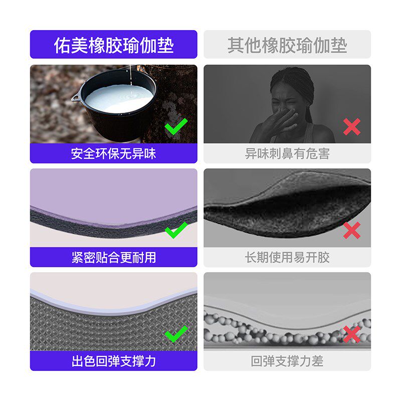 瑜伽垫健身垫家用天然橡胶防滑减震静音加厚健身地垫隔音垫子