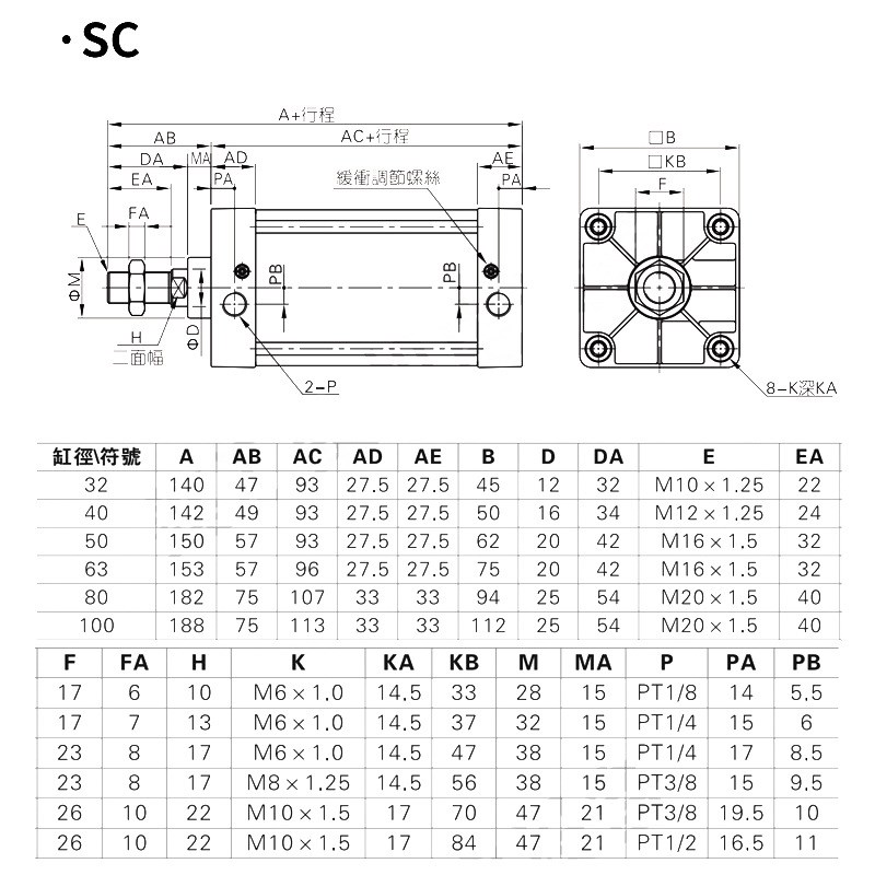 SC63标准气缸带磁大推力32小型气动SC40/50/80*25X50X100X150-S