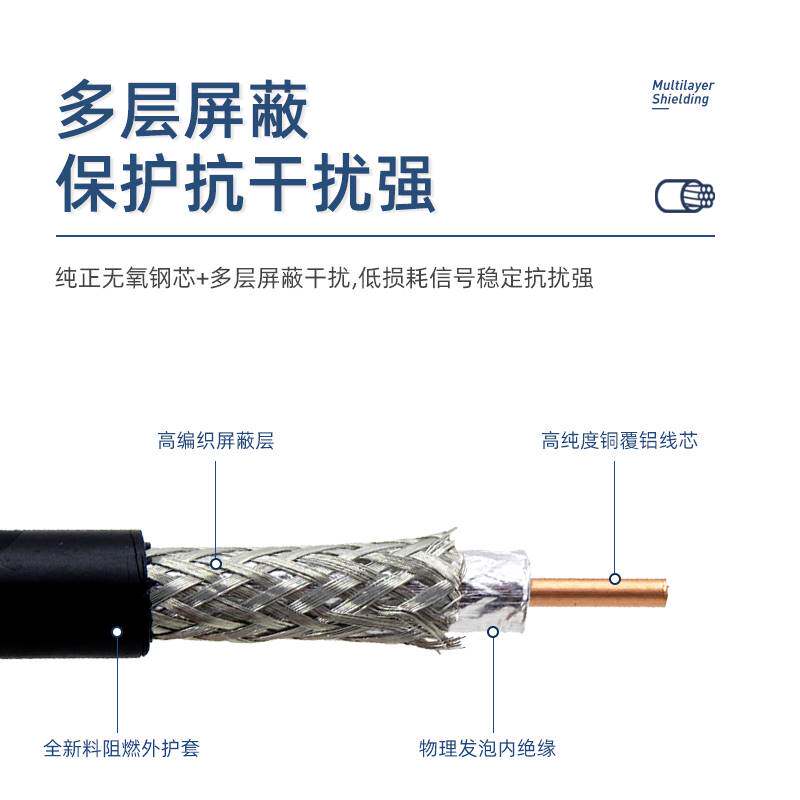 50-5馈线手机讯号放大增强器加强接收器跳延长配件V电视闭路监控