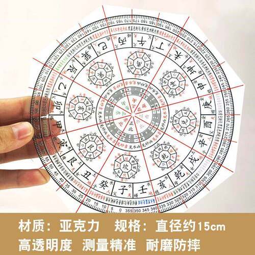 加型厚八宅二十四立极精尺高YJY4ciPy度透山明山测量户布局绘图尺