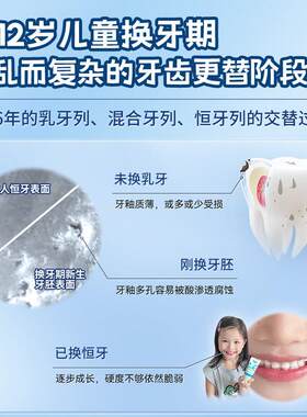 &儿-岁牙质修VZT护童牙膏换釉牙期齿含氟防蛀固去黑点