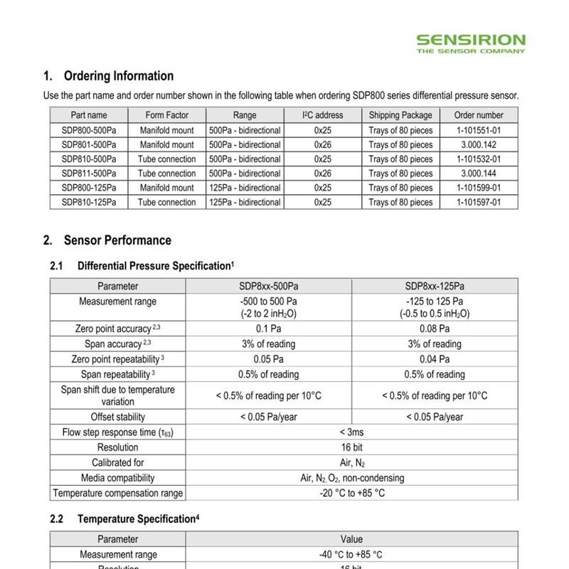 数字差压传感器 SDP810-125Pa 瑞士原装进口盛思锐SENSIRIN