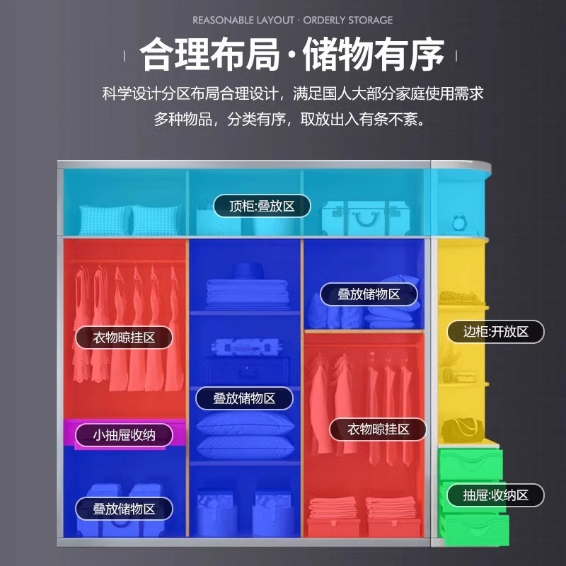 白色现代简约主卧室全实木大衣柜加顶转角家用56门对开门橡木衣橱
