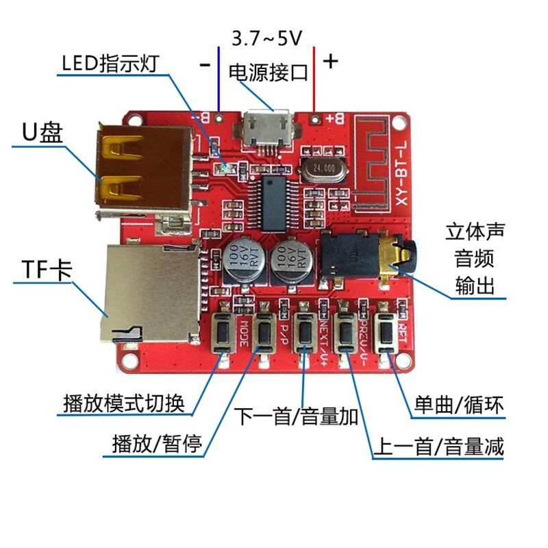 蓝牙解码板 MP3 无损车载音箱功放改装蓝牙4.1电路板