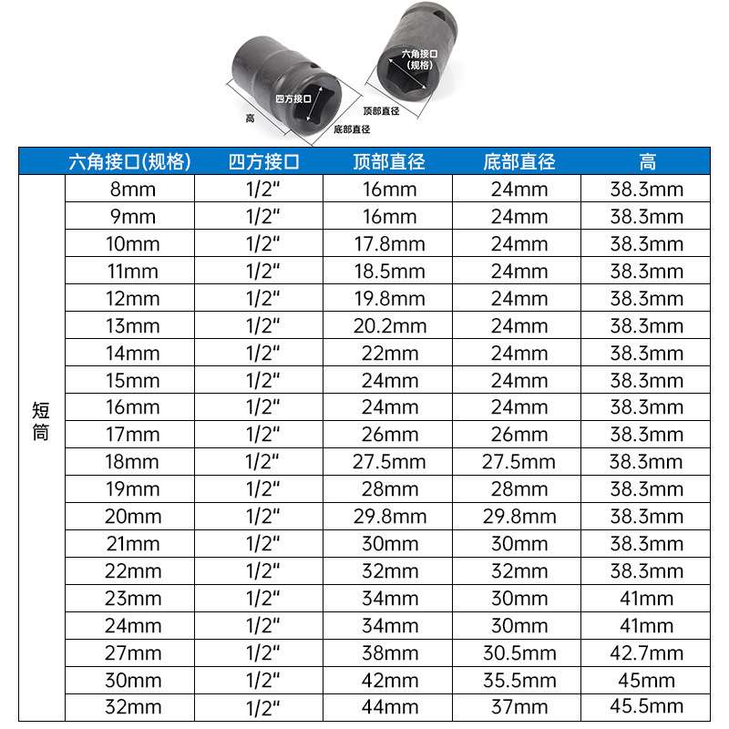 35件汽修套筒扳手工具套装组合大飞1/2大小电动风炮套筒套装气动