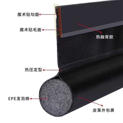 门缝密封条e单边加宽防蚊虫防尘挡基础建材门底密封条卧室隔音门