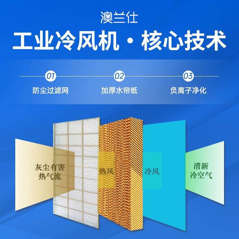 商用冷风机可移动式家用商铺超市通风降温环保空调立式水冷风扇
