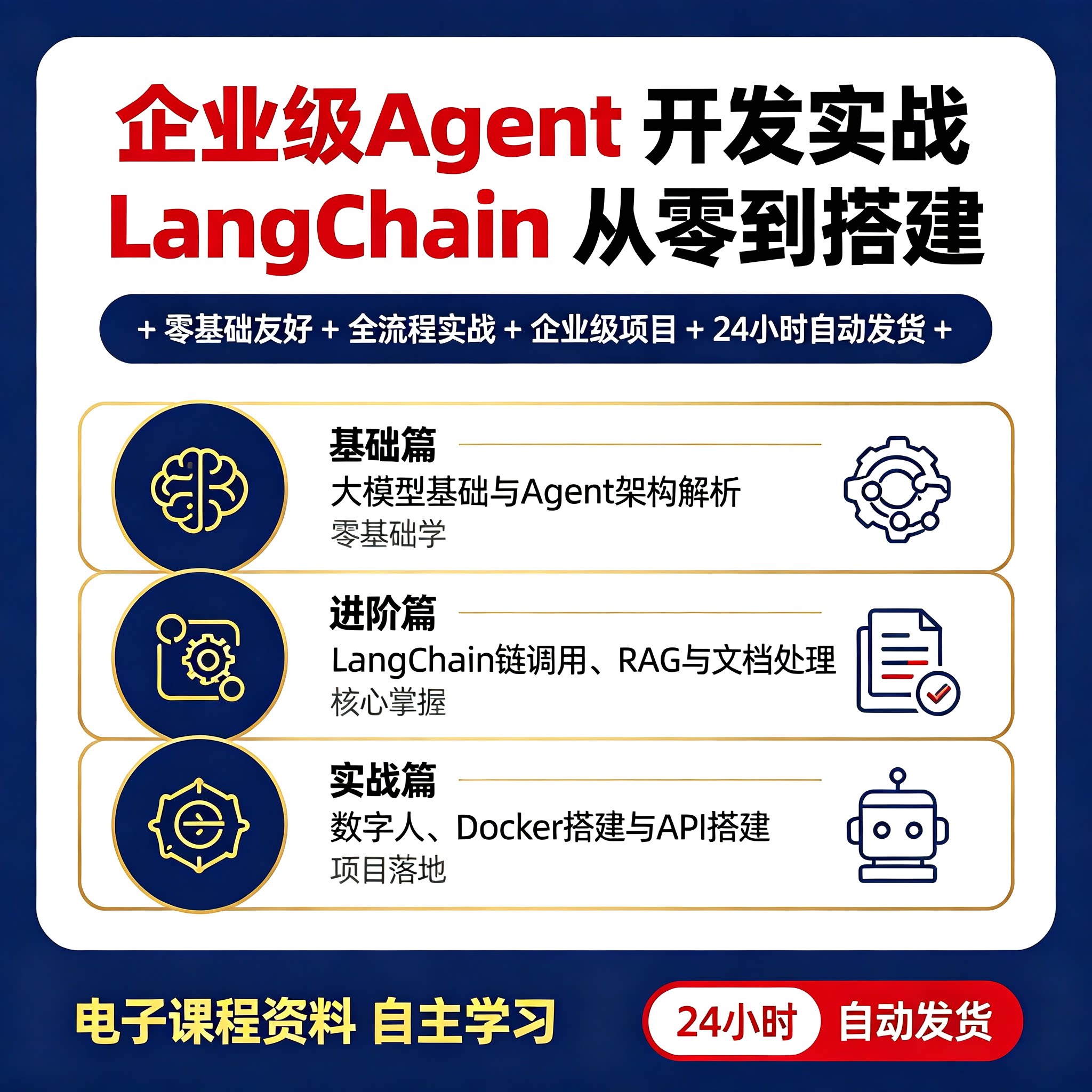 企业级Agent开发零基础入门到进阶大模型RAG向量数据库搭建数字人图片