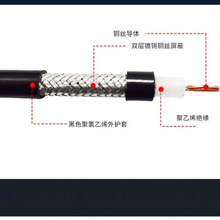 SYV 适用射频同轴电缆RG 镀银电缆 2双屏镀锡 足 214