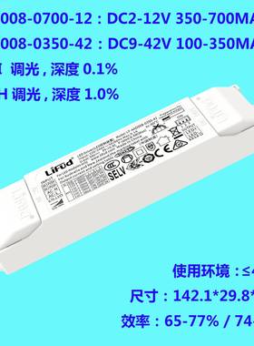 Li●ud莱福德工厂F直销LELF-ADDD驱动电深源 DALI调光百一单压无