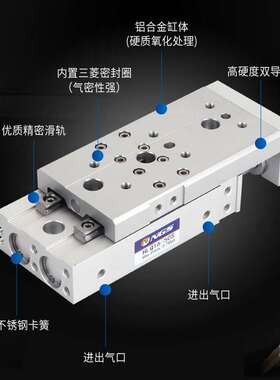 气动双轴滑台气缸带高精密直线导轨HLQ16X20S HLS