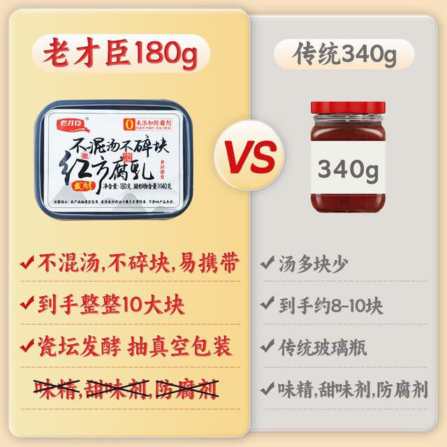 老才臣180g豆腐乳霉豆腐红豆腐拌饭手工即食无添加农家手工制作