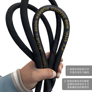 大风炮专用气管防冻高压防爆钢丝管小风炮气动软管空压机充气管子