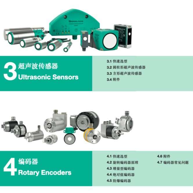 倍加福ENA58IL-S10CA5-1213B17-RH2编码器269813-100076