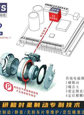 DFS研和H200门门机控制箱自动启停成套配电箱伺服控制箱单相