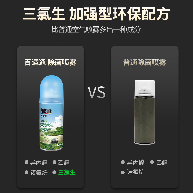 百适通汽车除异味车内除臭空气清新剂车用空气净化器空调除臭