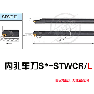 数控三角形内孔刀杆S06H/S08K/S12M-STWCR11可车倒角60度内螺纹刀