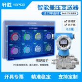 差压变送器 20mA PCM950A高稳定在线监测数据 Hart 0.1级单晶硅