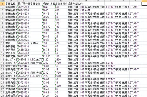 通用别克英朗三厢原厂OE零配件备件号保险公司定损理赔网点价格表