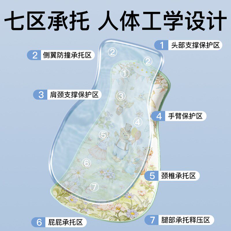 婴儿抱娃凉席苎麻手臂垫宝宝哺乳隔热降温凉垫推车冰垫子喂奶凉枕