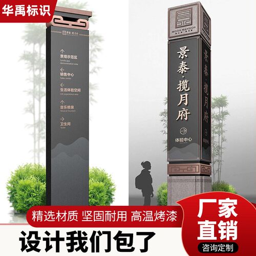 大型商场停车场落地指路牌户外指示牌景区公园指引立式导向牌定制
