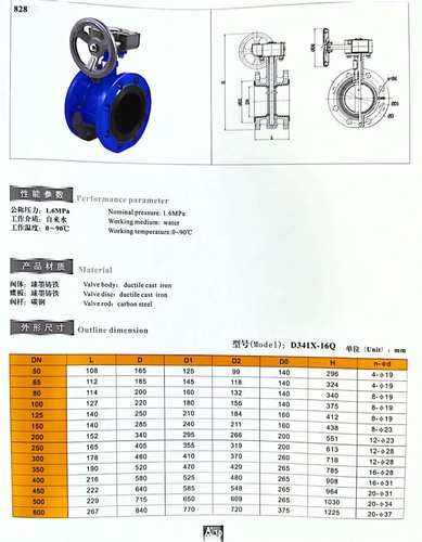埃美柯828 涡轮传动法兰蝶阀 铸铁蝶阀 D341C-16Q 多口径DN40-600