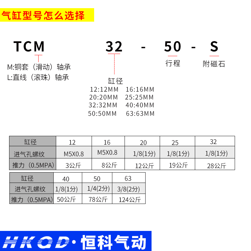 三杆三轴气缸TCM50/63-10Sx20Sx25Sx30Sx40Sx50Sx70S*80Sx250S