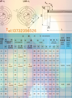 圆法兰/方法兰直线加长轴承LMF20L LMK20L LMF25L LMK25L LMF30L