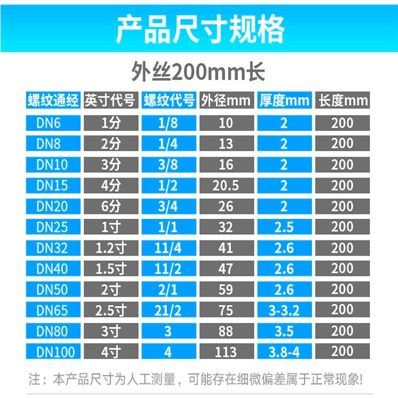 201/304不锈钢200长加长单头管丝/管子外丝/圆管双头丝2分4分6分,机械设备,矿山专用设备,淘宝优惠券,粉丝福利购,淘宝优惠卷
