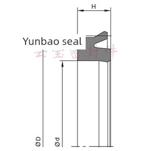 7.5 NAP300 FESTO气缸密封圈 国产APDF 聚氨酯E4活塞封