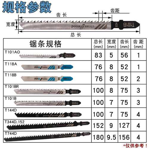 曲线锯锯条55件套 55PC金属细齿中齿锯片 铝用木工锯条组合套装