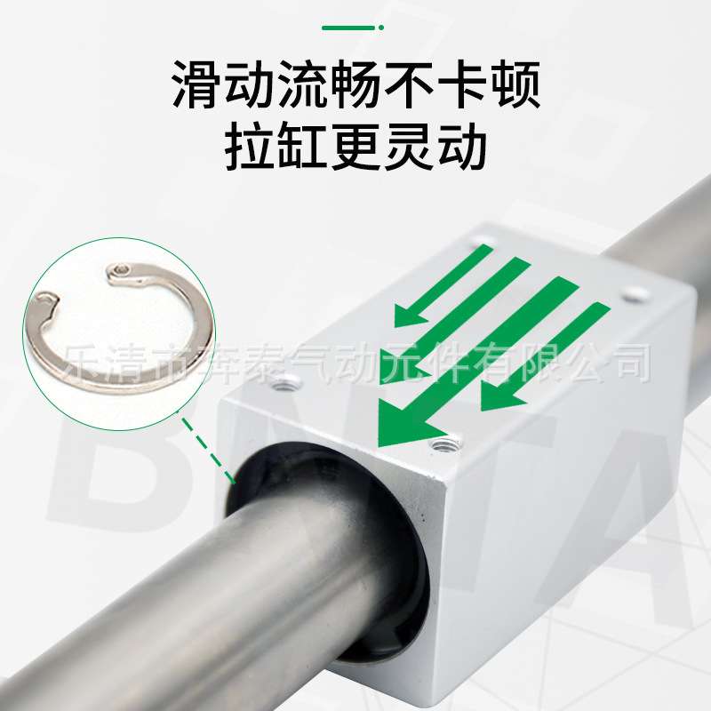 SMC型磁偶式无杆气缸RMS升降滑台CY1B6×100 CY1B10×100 15×100