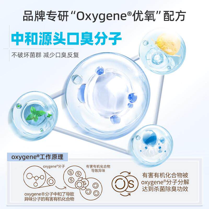 氧除亲新狗漱口狗饮水口臭用猫咪洁齿6882200水口腔清洁牙结石