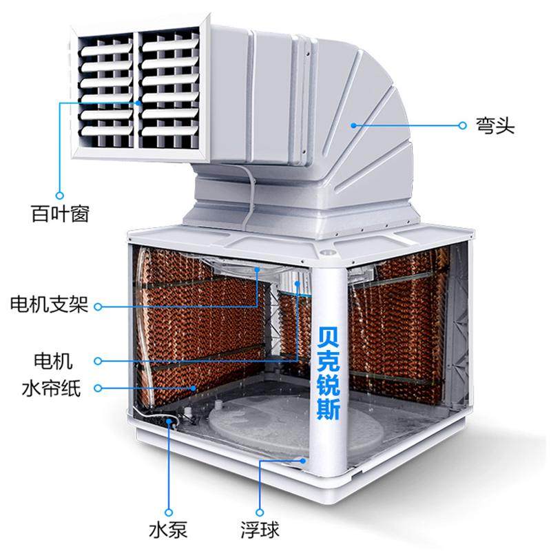 2024养殖场冷风机鸡棚猪舍小型环保水冷空调扇工业制冷机配