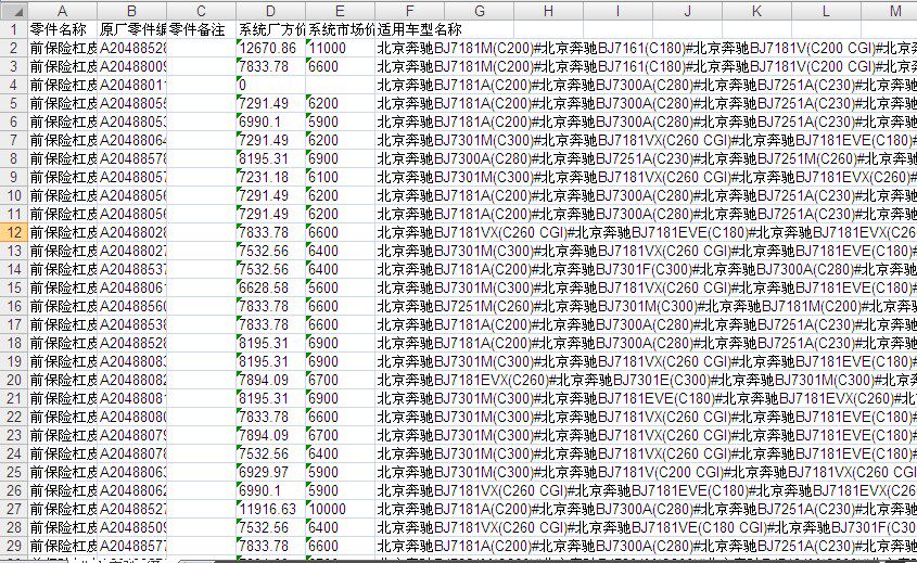 奔驰C200 C260 C300零配件备件号保险公司定损理赔销售数据价格表