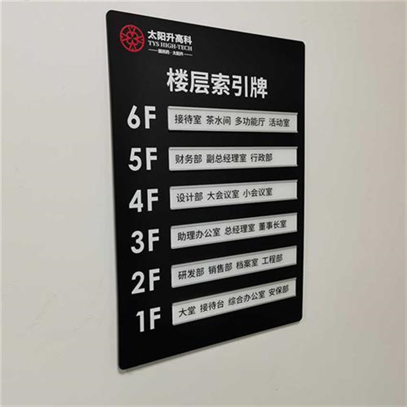 新款楼层索引牌可更换写字楼大厅指引牌公司导向牌电梯指示牌商场