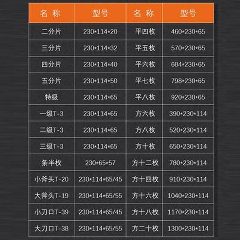 耐火砖方形圆形粘土耐高温轻质弧形隔热炉膛防火X保温烧烤炉壁