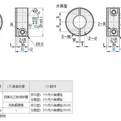固定环带聚氨酯紧凑型SCDJ PSCDJ SSCDJ SCSPDJ PSCSPDJ SSCSPDJ