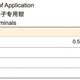 压接钳 绝缘端子压接工具 甄选德瑞工具FSC 056YJ超省力压线钳