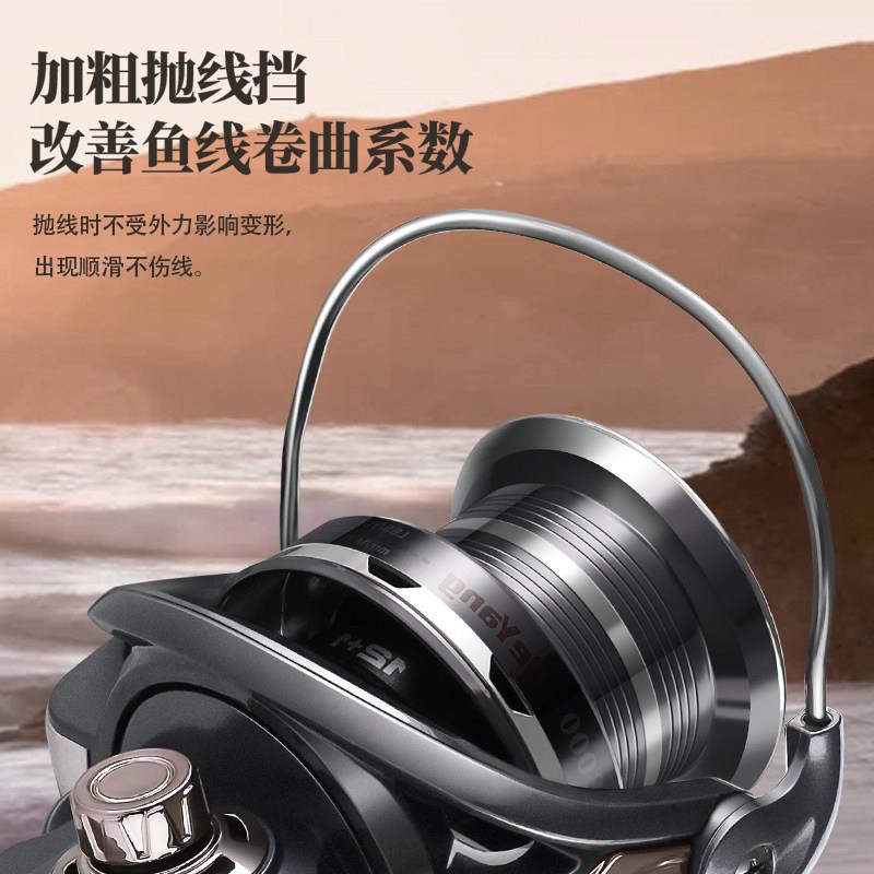 垂型全金属远投弦鱼轮渔轮线线轮锚竿锚轮抛杆远投轮02鱼轮海鱼竿